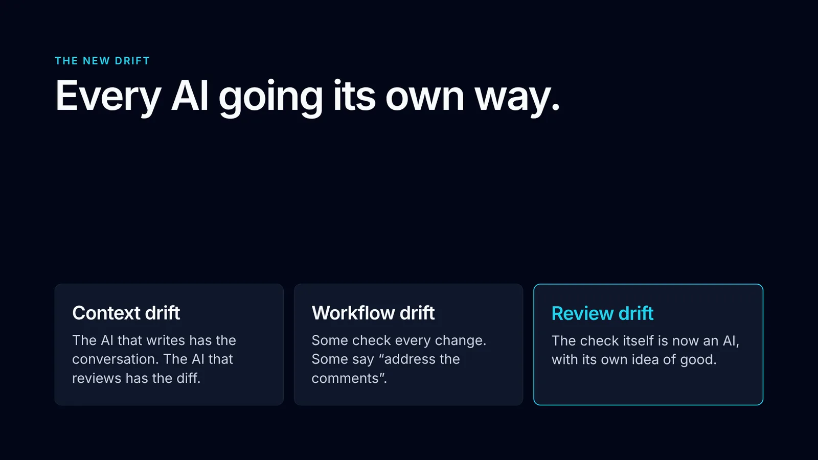 Slide 9: Every AI going its own way.