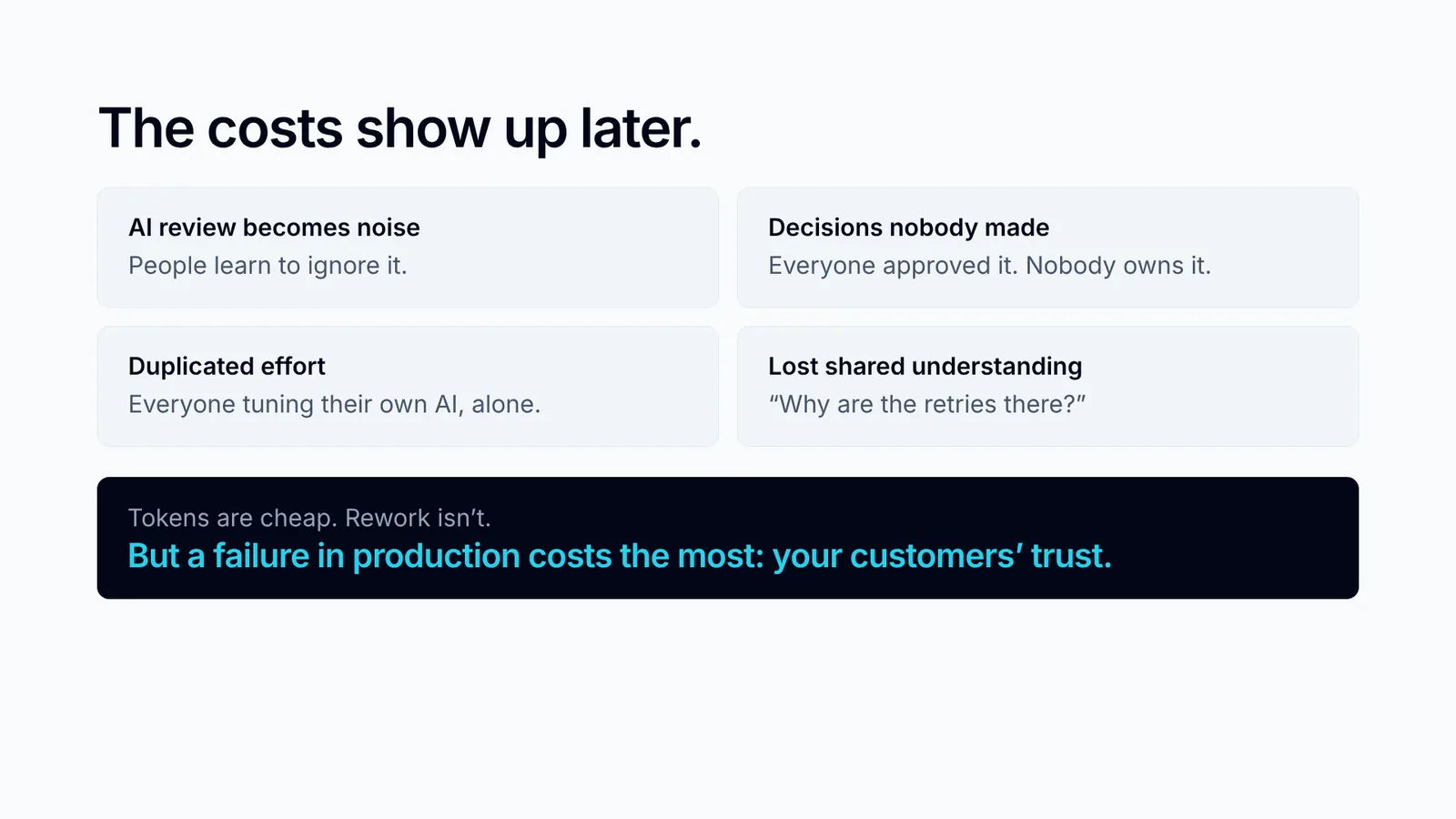 Slide 10: The costs show up later.