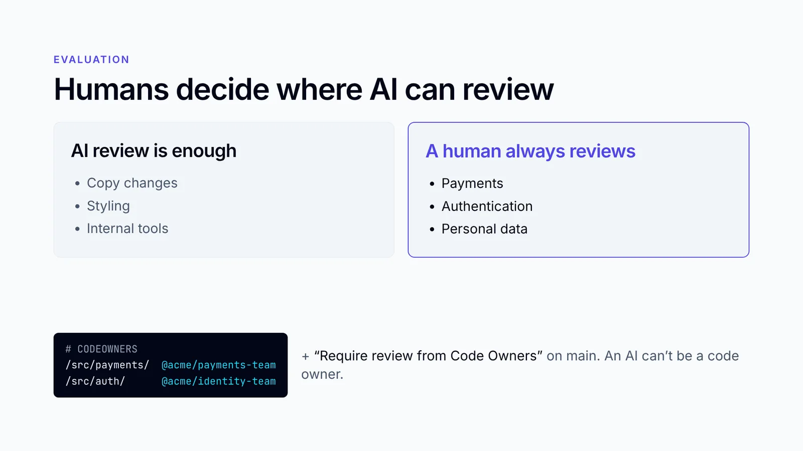 Slide 16: Humans decide where AI can review