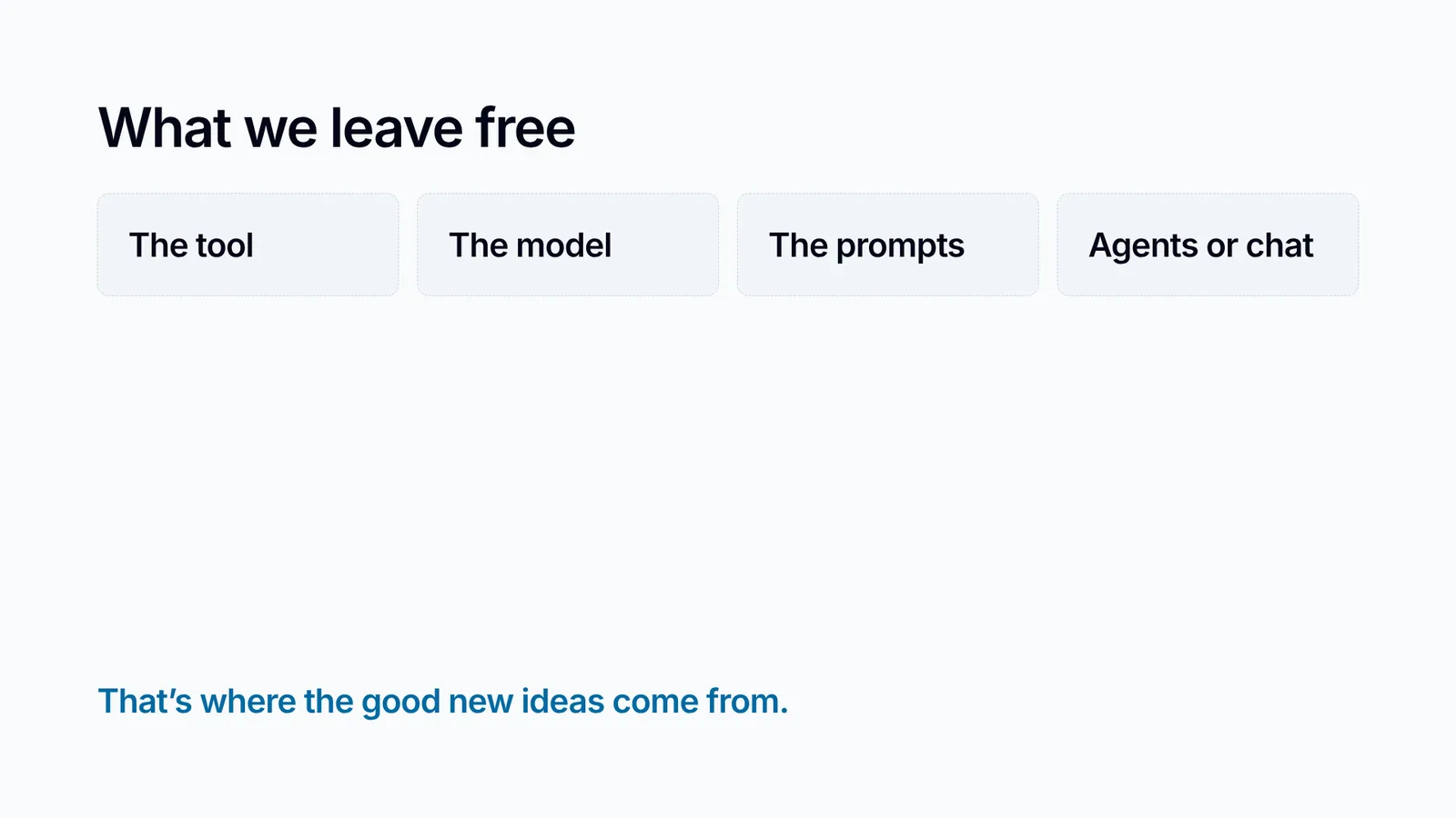 Slide 19: What we leave free