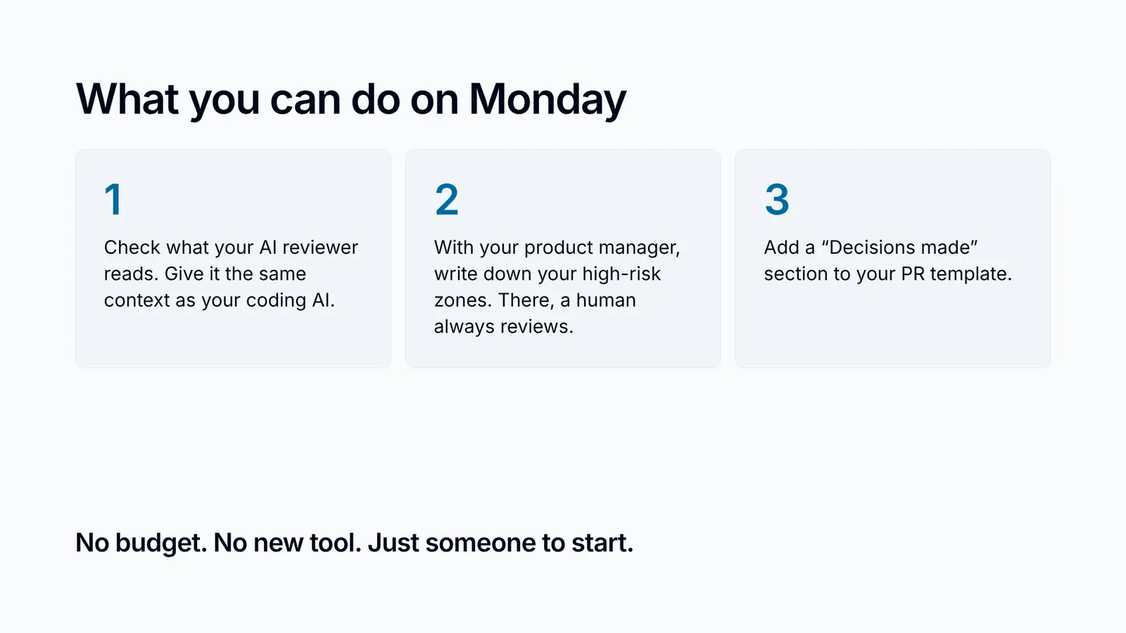 Slide 20: What you can do on Monday